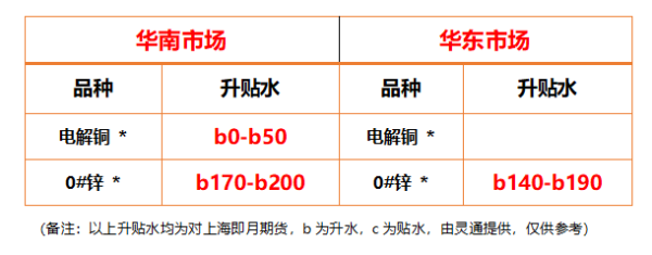 https://ltmall.oss-cn-shenzhen.aliyuncs.com/uploads/assets/images/{93F00529-1C45-CC86-86A1-EECFC5336F31}.png